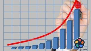 За странното разминаване на производствената и потребителската инфлация