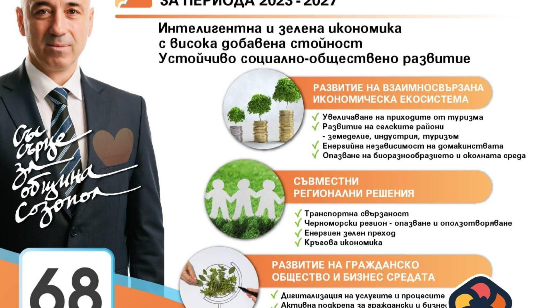 Със силен край на кампанията кандидатът за кмет на Созопол Тихомир Янакиев тръгна към новото начало (ВИДЕО)