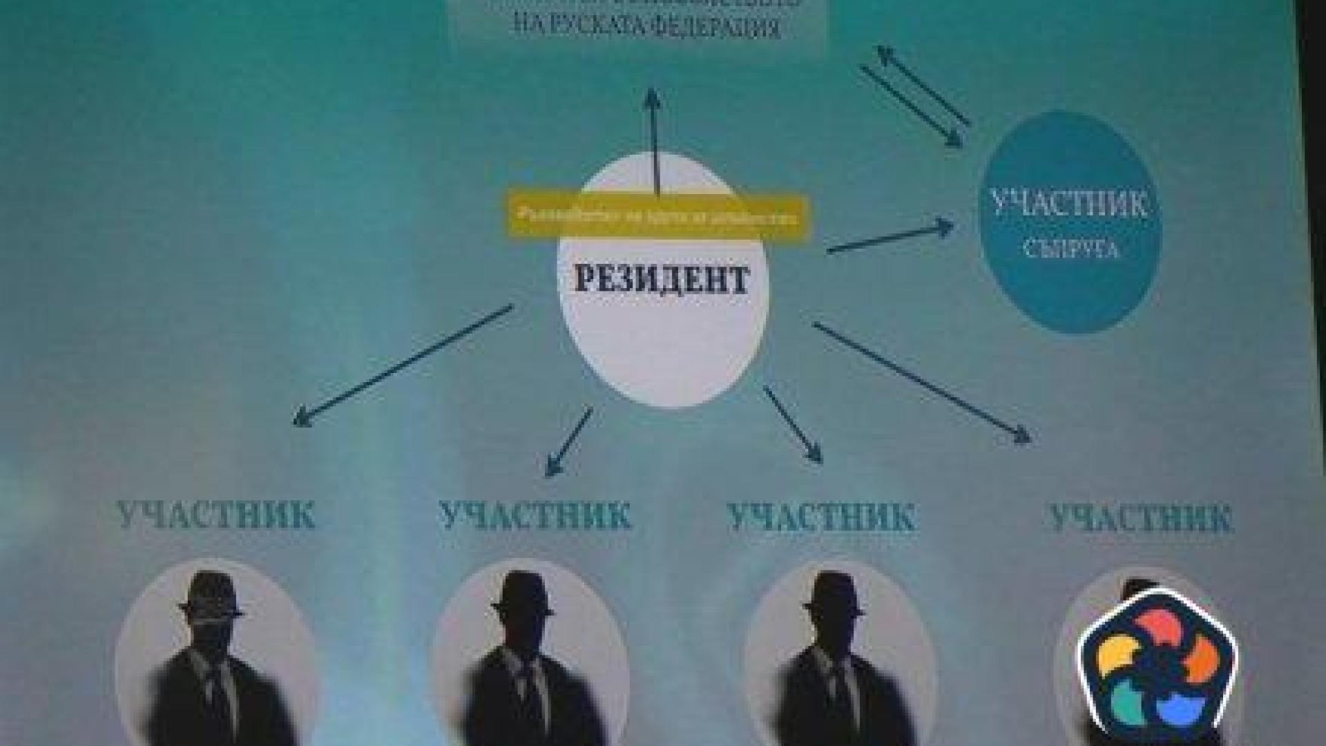 Шпионската група на "Резидента" пак влезе в съда
