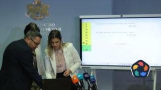 Над 6300 зрелостници се явявиха на поправителна матура по БЕЛ