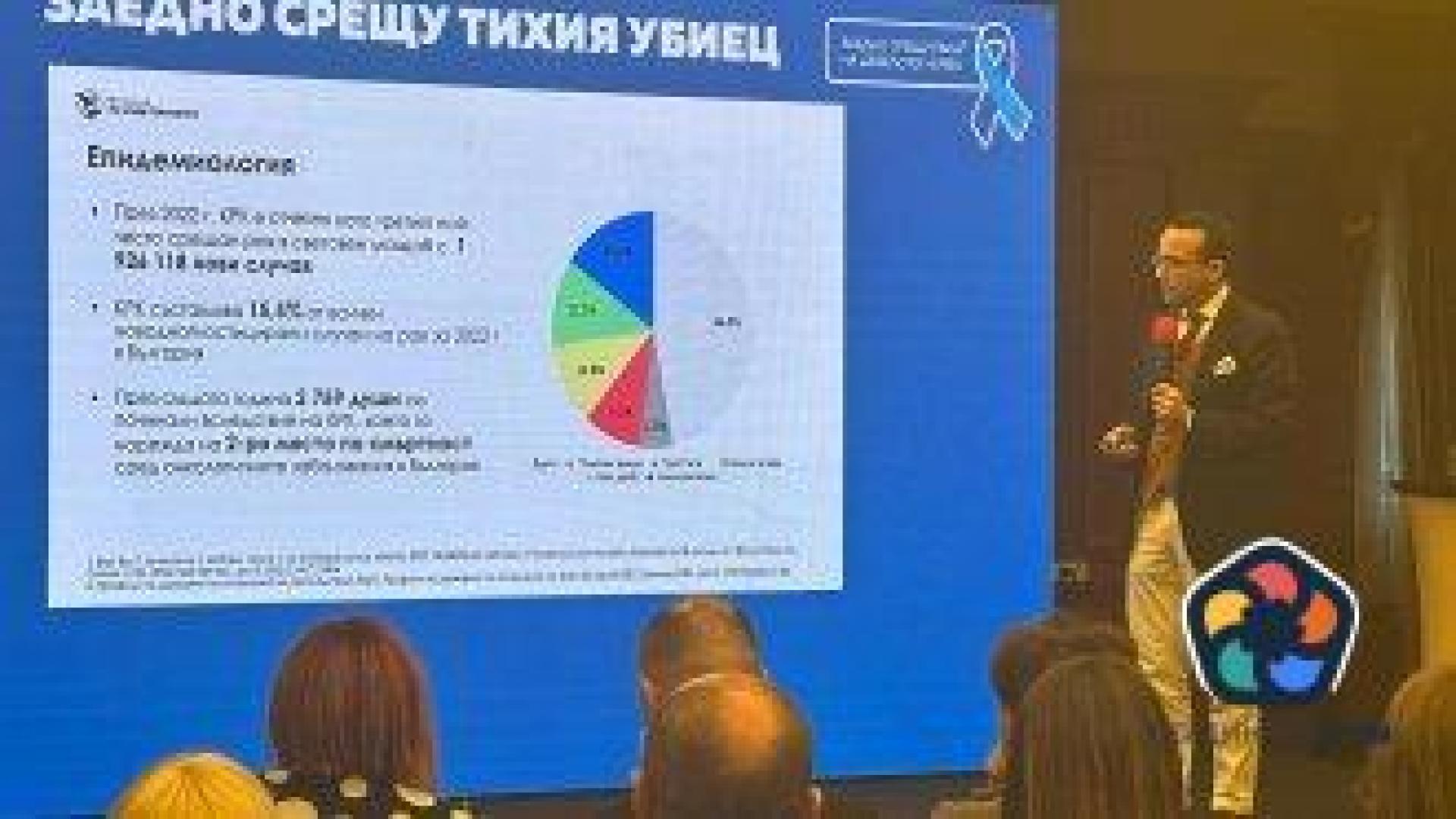 Над 93 000 теста бяха направени в първия национален скрининг за рак на дебелото черво